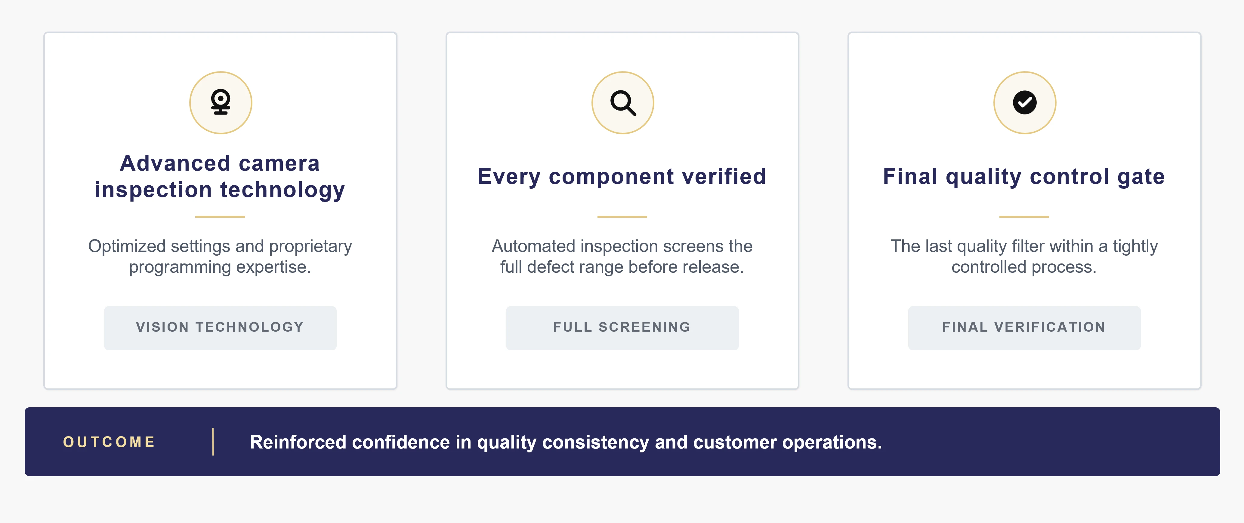 Verify Update.png